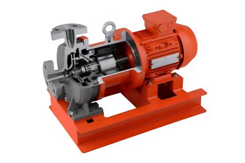 Magnetic Drive Sealless Pumps